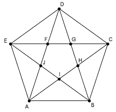 Grafo 5