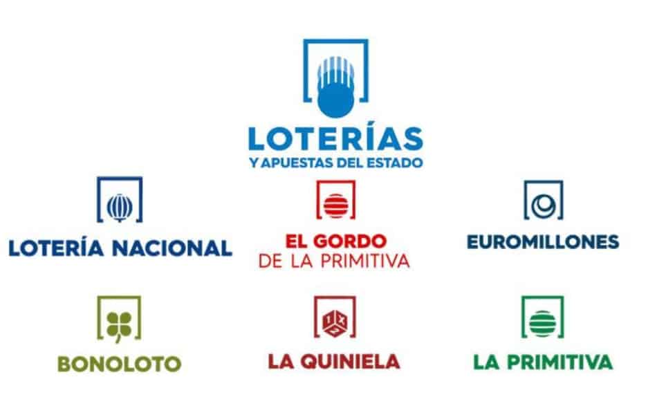 Logo de Loterías y Apuestas del Estado