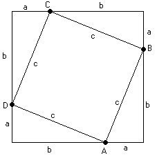 Cuadrado hecho de triángulos y otro cuadrado
