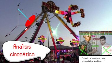 Portada del artículo del péndulo que rota