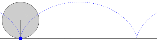 Cicloide que genera una curva braquistócrona