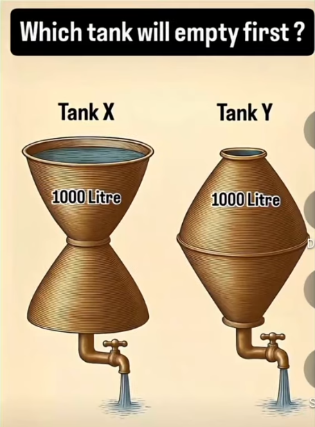 Problema alternativo esquema recipientes simétricos